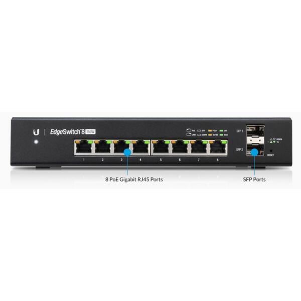 EdgeSwitch POE+ 8 (150W) - FACTORY REFURBISHED